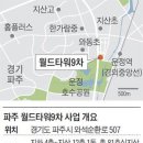 파주방앗간 이미지