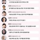 카톡부동산공인중개사사무소 네이버블로그