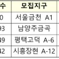 강동-천호-1235 네이버블로그