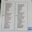 (주)이마트 왕십리점 이미지