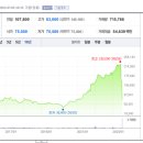 북문공업사 이미지