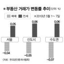 성북-길음-3400 이미지