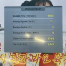 비디오여행 | 오들 #22. 그리 쉽게 OO을 말하지 말아요