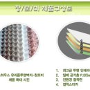 이노하우스