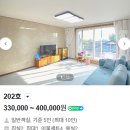 조이풀펜션 이미지