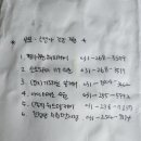(경기) 수원 해피케어 이미지