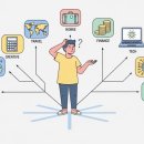 (주)디지털노마드 | 초보 디지털 노마드가 가장 많이 실패하는 이유 7가지