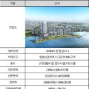 시화로2R 이미지