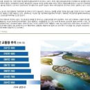 [토지분양] 소액 토지 투자, 가장살고싶은 도시 1위 '춘천' 토지분양합니다 이미지