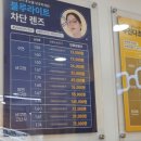 안경상회(경산점) 네이버블로그