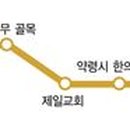 국일상회 이미지