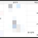 다수1리경로당 이미지