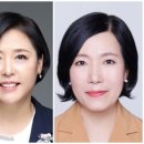 More women promoted, but hurdles remain in S. Korea&#39;s finance 금융계여성승진증가 이미지