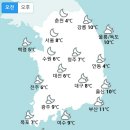 [내일 날씨] `낮 최고기온 26도` 맑고 따뜻… 큰 일교차 주의 (+날씨온도) 이미지