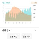 영각사주차장 이미지