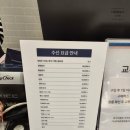 락포트가든