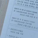 우진의료재단 네이버블로그