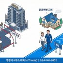 오늘이 펜션 & 호스텔 이미지