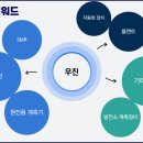 우진기업 이미지