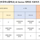 마곡중학교 이미지