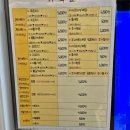 신발세탁 빨래방 이미지