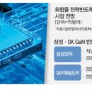 눈독 이미지