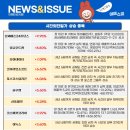 (주)윈텍소프트 이미지
