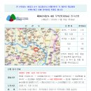 제942차(24-48) 경남 김해 무척산(703m) 정기산행 (2024.11.30) 이미지