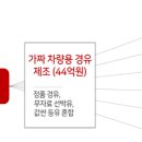 싼7주유소 이미지