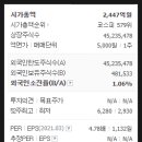 지에스계전 이미지