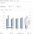 세한상회
