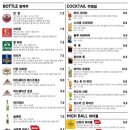 배럴하우스(BARREL HOUSE)