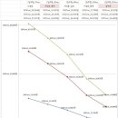 만정카센타 이미지