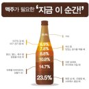 활천경희한의원 이미지