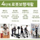 서초프라임요양병원 | 뇌졸중(뇌경색 뇌출혈) 환자를 위한 강남구, 서초구 재활 병원은 어디일까?