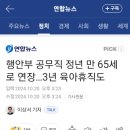 행안부 공무직 정년 만65세로 연장...3년 육아휴직도 이미지