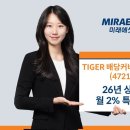 ２％ 뉴시스