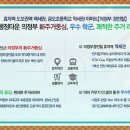 호국로~금오로 이미지