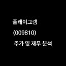 (주)플레이그램 이미지