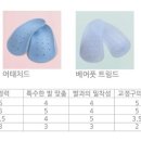 바이오오소틱 이미지