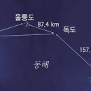 경상북도 여행지 박정희대통령 역사의 시작 이미지