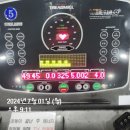 러프바레 | [다이어트 시도] 스위치온 다이어트 마지막 4주차 참여 리얼후기/식단 및 꿀팁 공유