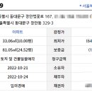 장안물산