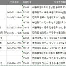 거성 당구장 이미지