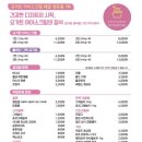 요거트아이스크림의정석아주
