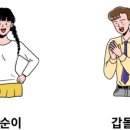 크로노스컨설팅 | 코인일보 컨설팅 후기, 정보의 대홍수 속 노아의 방주를 마주하다