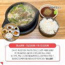 왕기염소탕