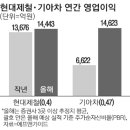 청산주가 이미지