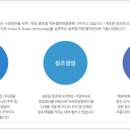 주식회사 파나시아