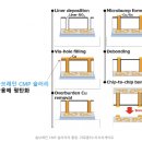 혜인산업 이미지